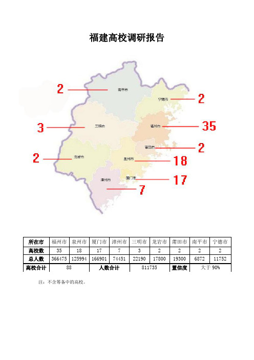 2013年福建高校调研报告包括在校人数地理位置