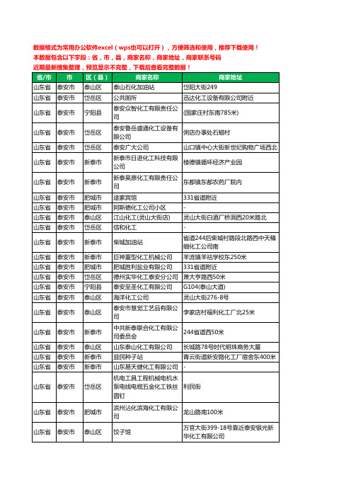 2020新版山东省泰安市化工厂工商企业公司商家名录名单联系电话号码地址大全150家