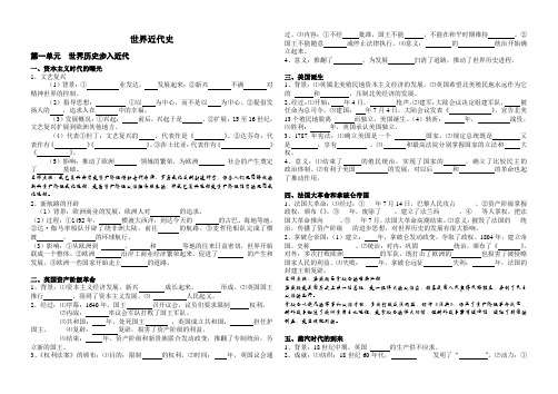 九年级上学期世界近代史练习[人教版]