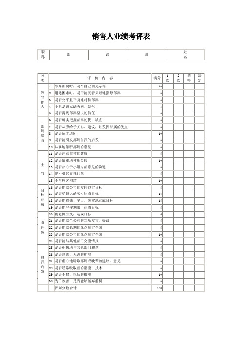 销售人业绩考评表