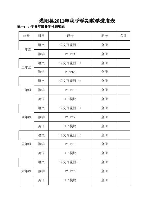 2011年秋季学期教学进度表