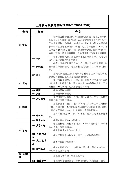 土地利用现状分类标准(GBT 21010-2007)