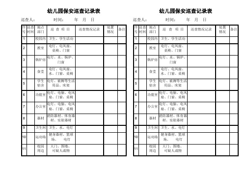 幼儿园保安巡查记录表