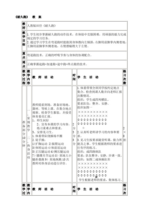 初中体育耐久跑教案