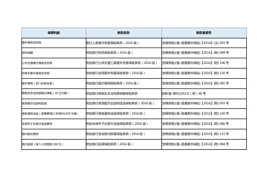 意外身故及伤残