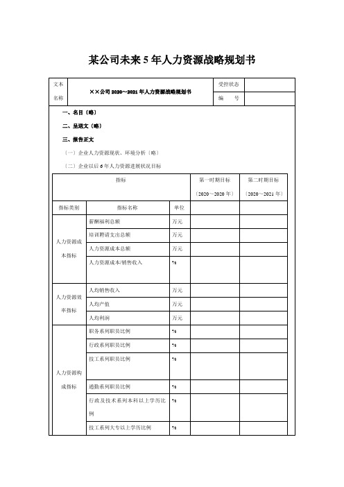 某公司未来5年人力资源战略规划书