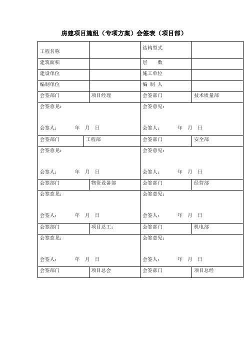 方案项目会签