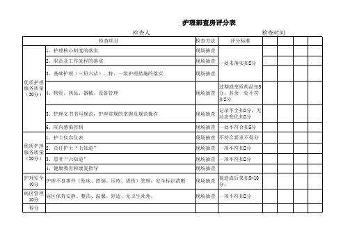 护士长查房评分表