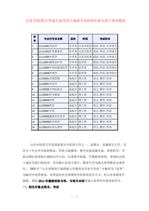 山东中医药大学成人高考