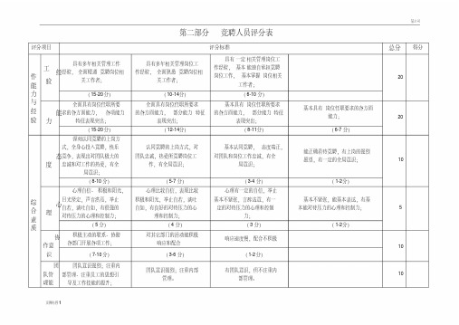 竞聘人员评分表