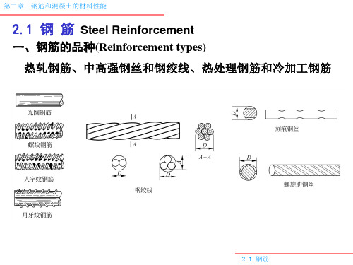 钢筋材料的基本性能PPT课件