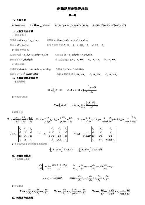 电磁场与电磁波基础知识总结