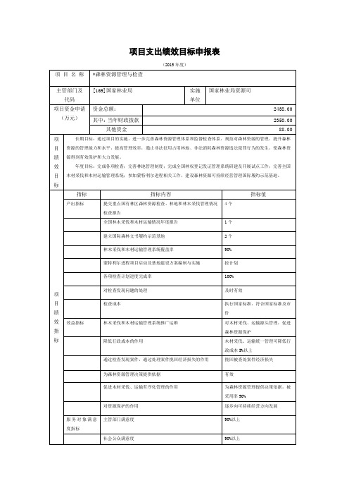 森林资源管理与检查项目支出绩效目标申报表1