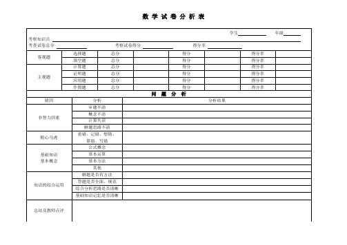 数学试卷分析表