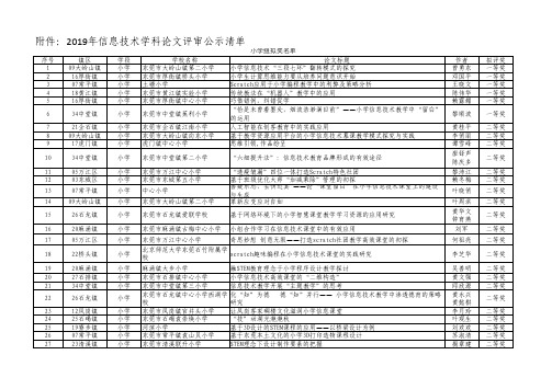 019年信息技术学科评审公示清单