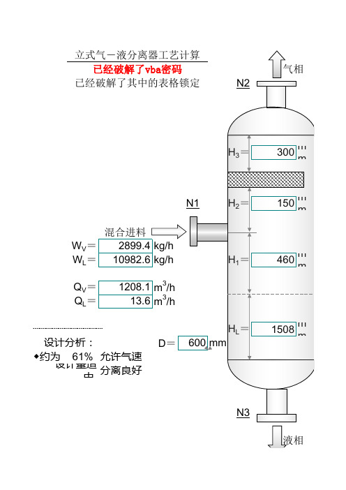 高压凝液闪蒸罐计算