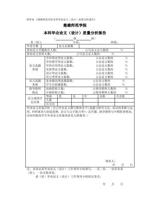 9《楚雄师范学院本科毕业论文(设计)质量分析报告》