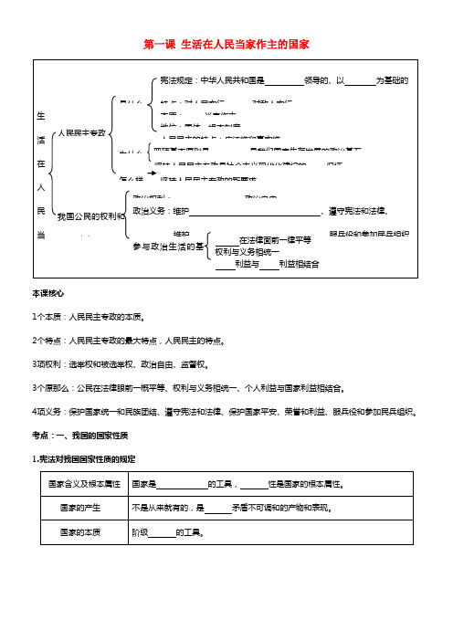 2021年高三政治 第一课 生活在人民当家作主的国家知识点分析(1)