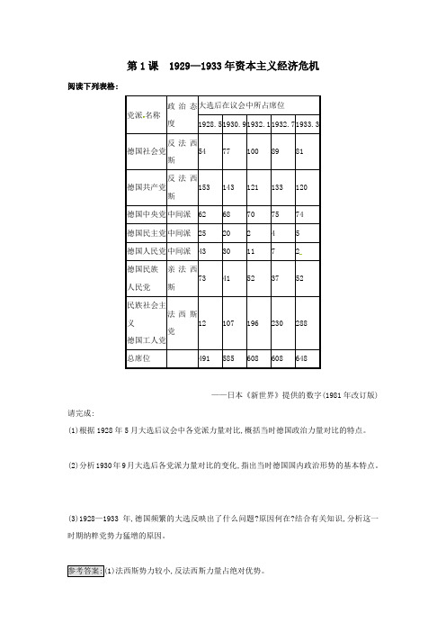 高中历史第3单元第1课1929_1933年资本主义经济教学素材新人教版选修3