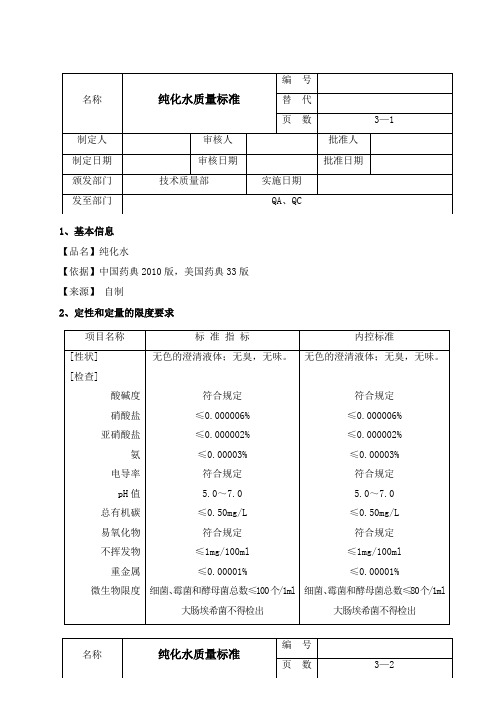 1 纯化水质量检验标准