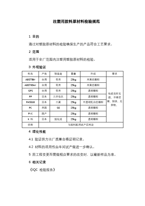 注塑用胶料原材料检验规范