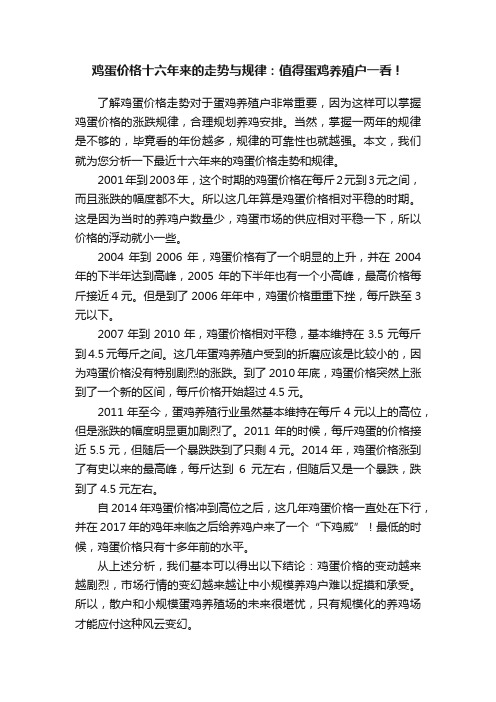 鸡蛋价格十六年来的走势与规律：值得蛋鸡养殖户一看！