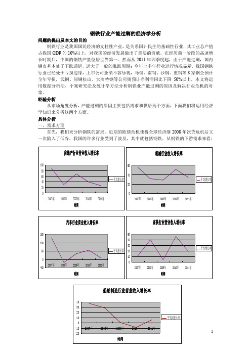 钢铁行业产能过剩的经济学分析