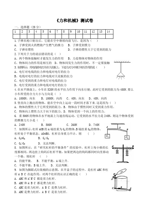 力和机械测试