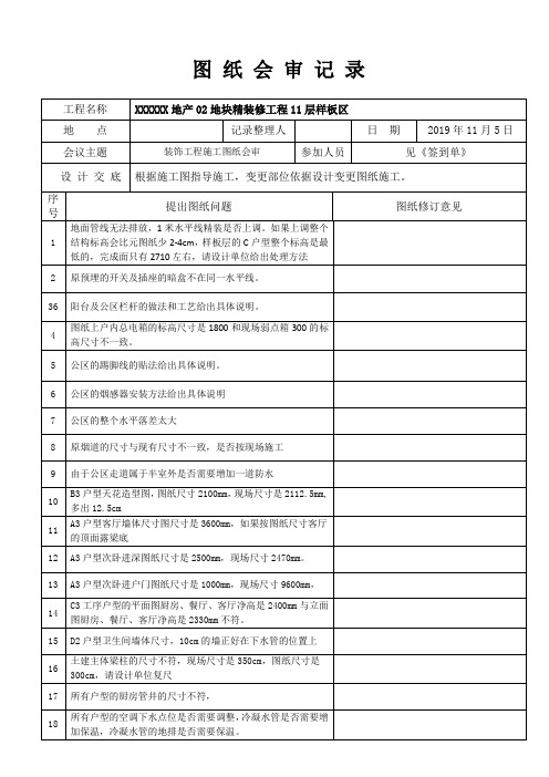 图纸会审记录表(标准版)