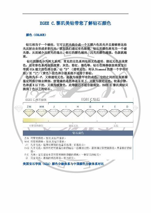 EGEE C.黎玑美钻带您了解钻石颜色