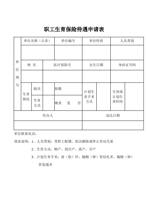 职工生育保险待遇申请表