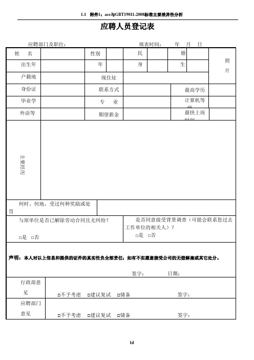 行政人事表格