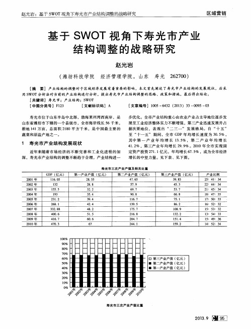 基于SWOT视角下寿光市产业结构调整的战略研究