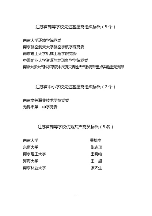 江苏省高等学校先进基层党组织标兵(5个)