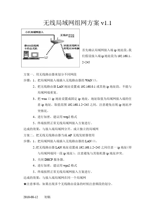 无线局域网组网方案