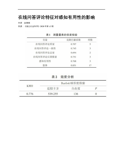 在线问答评论特征对感知有用性的影响