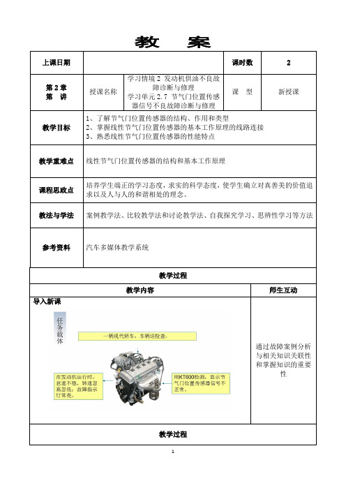 学习单元2.7 节气门位置传感器信号不良故障诊断与修理