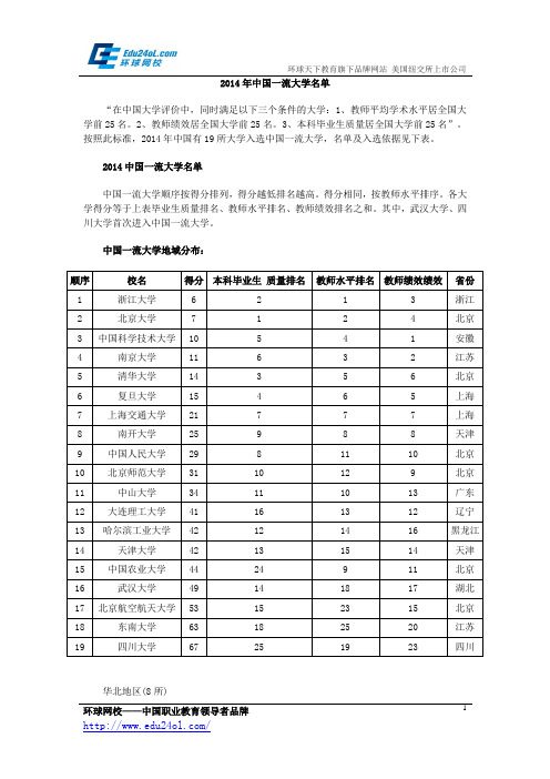 2014年中国一流大学名单