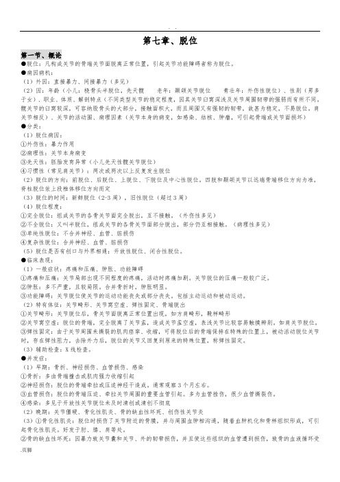 中医骨伤科重点:脱位