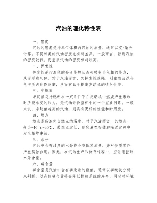 汽油的理化特性表