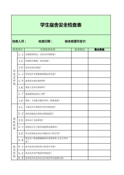 学生宿舍安全检查表