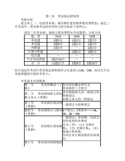 初级会计职称经济法第三章营业税法律制度