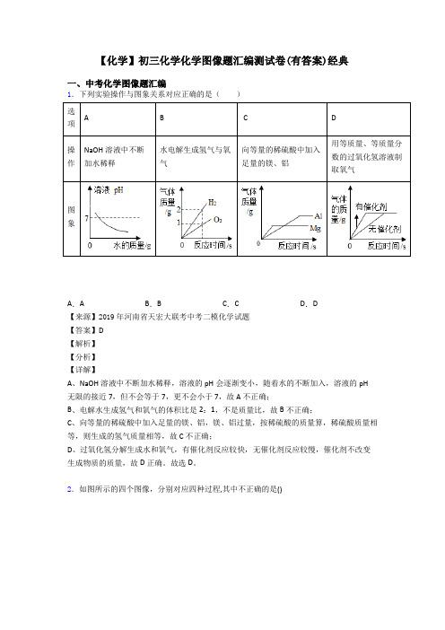 【化学】初三化学化学图像题汇编测试卷(有答案)经典