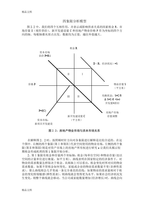 (整理)四象限分析模型.