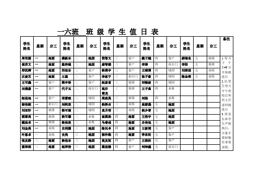 一六班  班 级 学 生 值 日 表