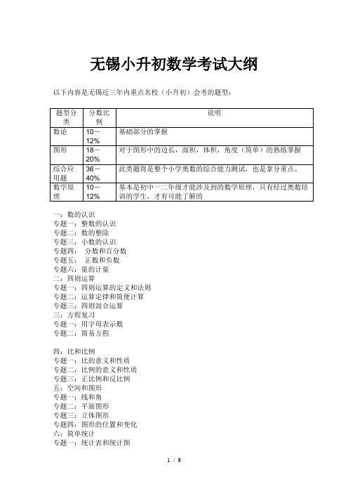 无锡小升初数学考试大纲