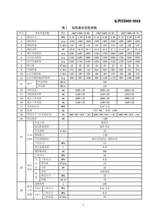 气动履带式钻机参数表