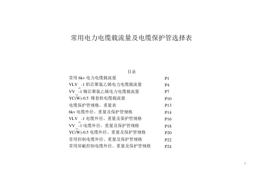 电力电缆载流量及电缆管选型(常用一)