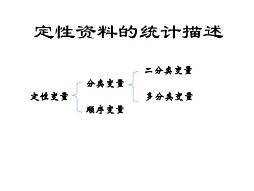 定性资料的统计描述