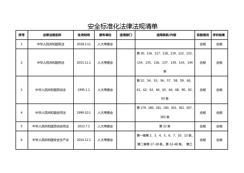 安全标准化法律法规清单2018